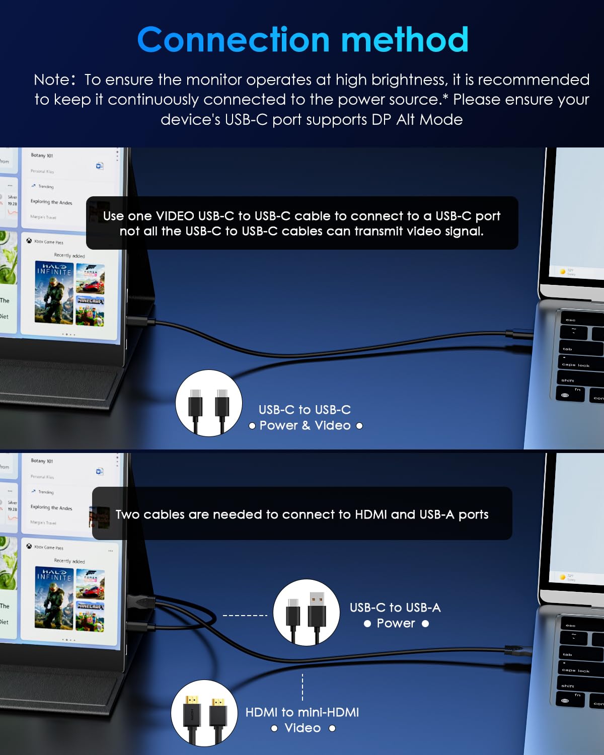 Yodoit Monitor portatile 16" 4K 3840 x 2400 UHD 1200 Nits schermo con Smart Cover, display IPS con tipo C, Mini-HDMI, altoparlanti integrati, compatibile con PC, laptop, MacBook, PS3/4/5