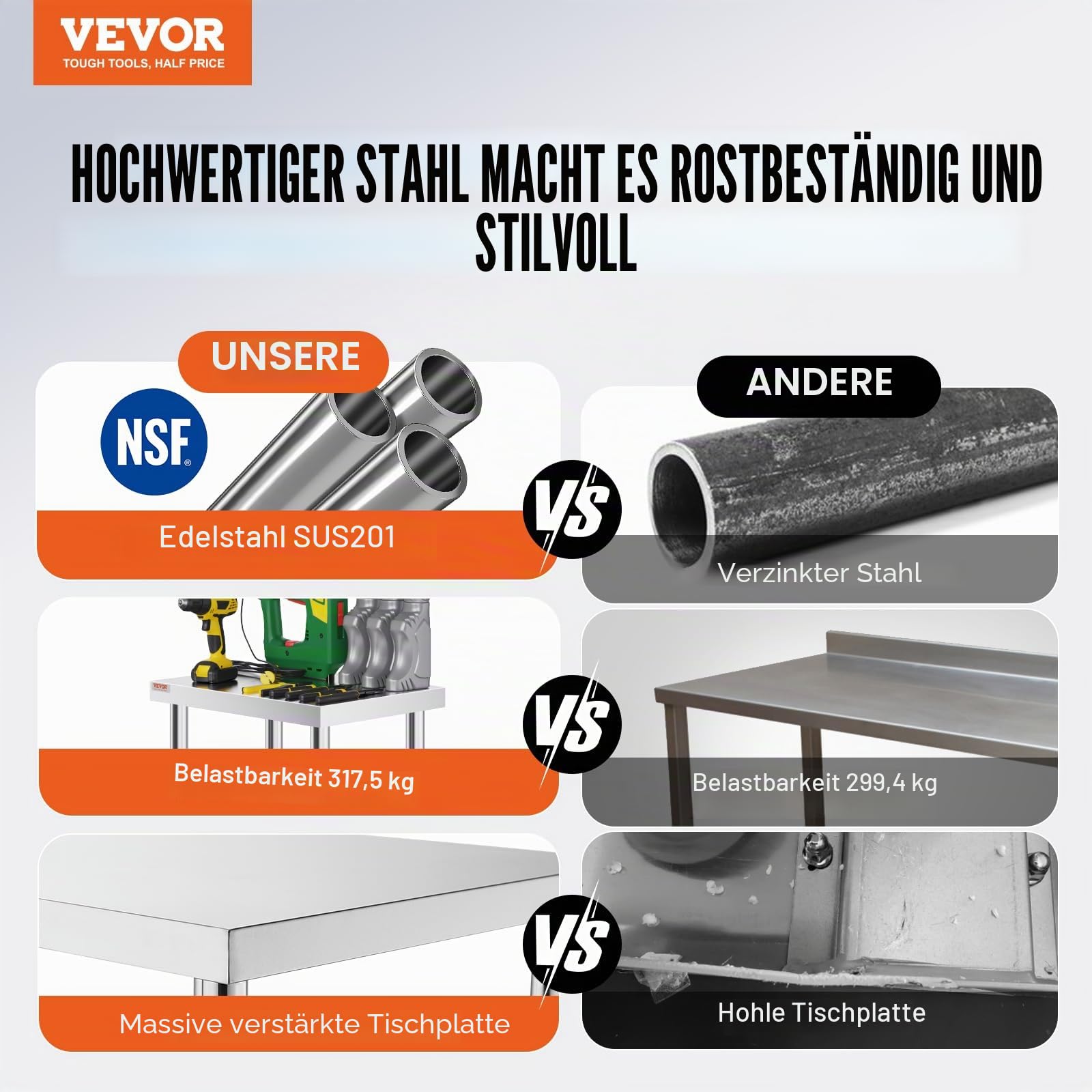 VEVOR Arbeitstisch aus Edelstahl, 76,2 x 61 cm, kommerzieller Arbeitstisch mit 4 Rädern, kommerzielle Lebensmittelzubereitung, Werkbank mit Flexibler Einstellablage für Küchen-Vorbereitungstisch