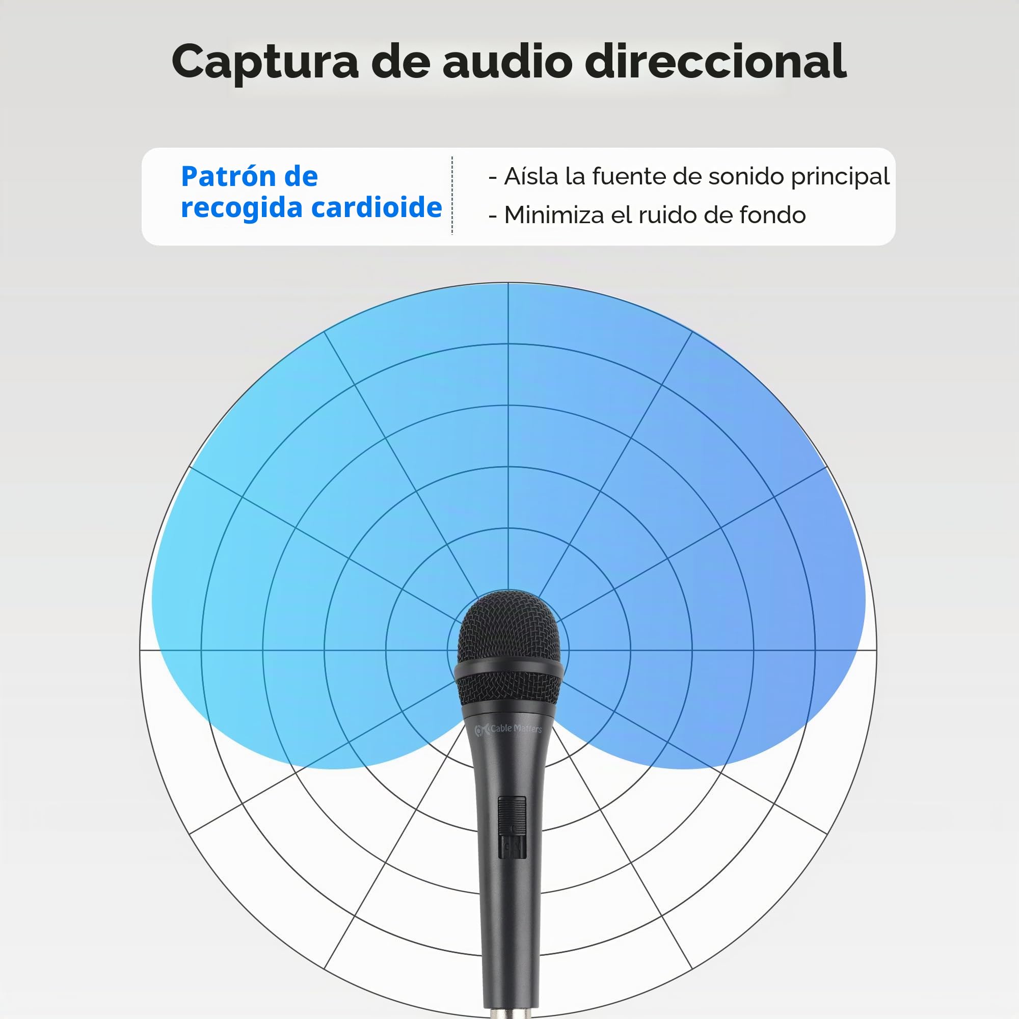 Cable Matters Paquete de 2 micrófonos vocales dinámicos cardioides con Cable de 4,5 m, 6,35mm micrófono de Canto con Cable/micrófono de máquina de Canto Karaoke