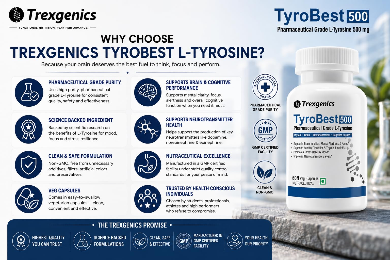 Trexgenics TyroBest-500 L-Tyrosine Pharmaceutical Grade - Thyroid, Stress, Neurotransmitter & Brain Function Support (60 Veg. Capsules) (1) 4