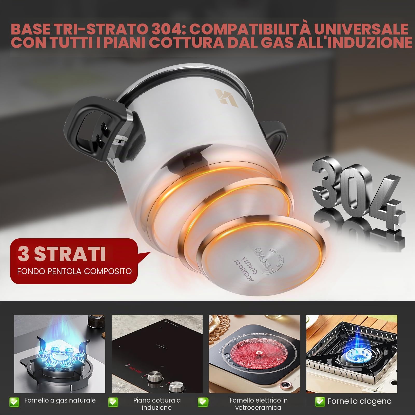 Huanyu Pentola a pressione 3 in 1 da 7 litri in acciaio inossidabile con piastra per cottura a vapore e coperchio in vetro Pentola a pressione antideflagrante adatta a tutti i tipi di fornelli (7 L)