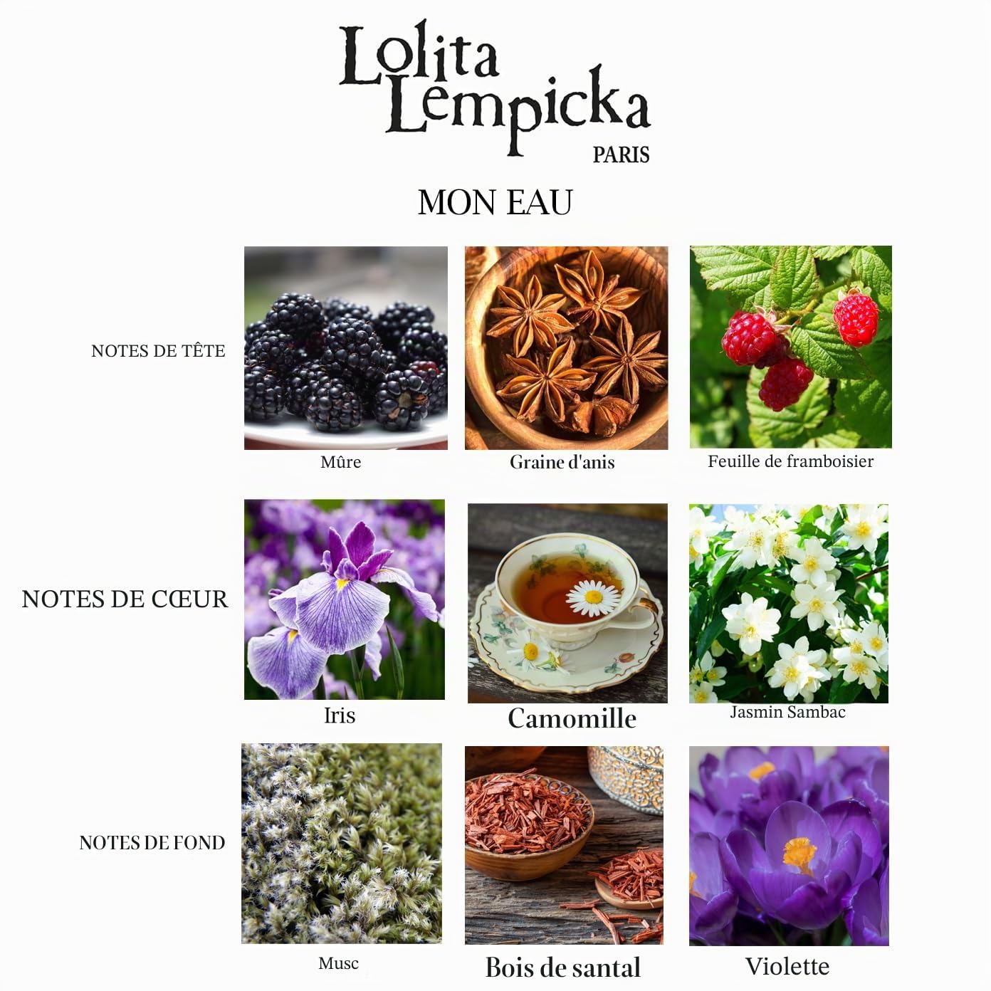 Lolita Lempicka Mon Eau Eau de parfum 50ml Spray