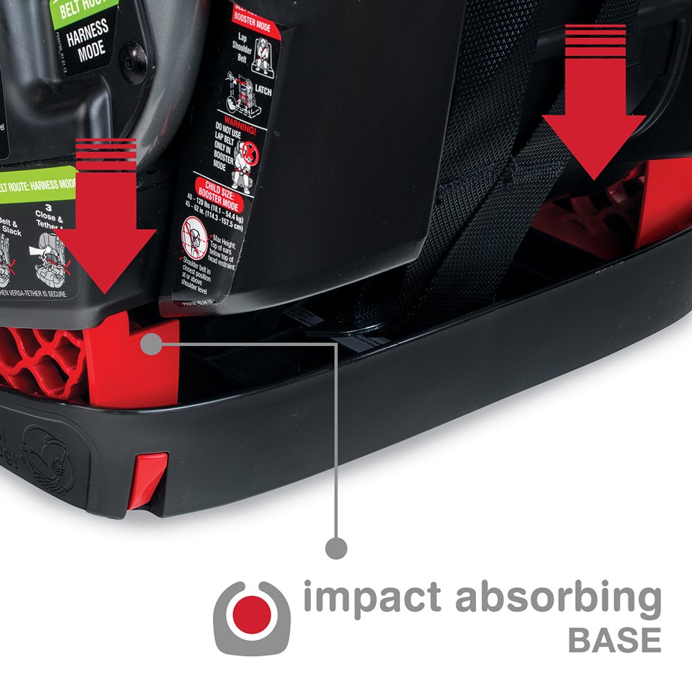 Britax Pioneer Combination Harness Booster Car Seat Domino