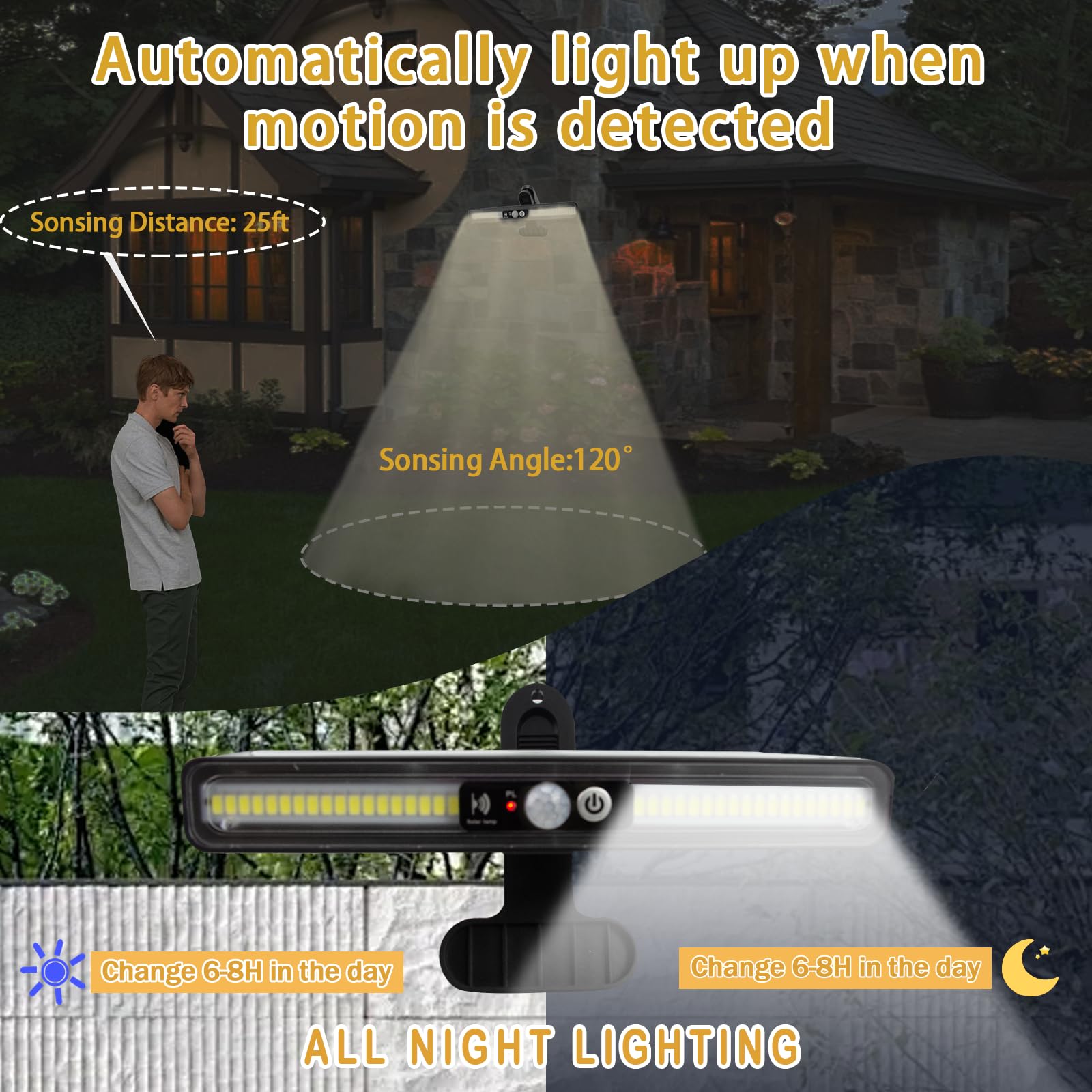 Lampe Solaire Extérieure Avec Détecteur De Mouvement – Surplex, 2 Fixations, 36 LED, étanche IP65 – Idéale Jardin, Clôture, Allée