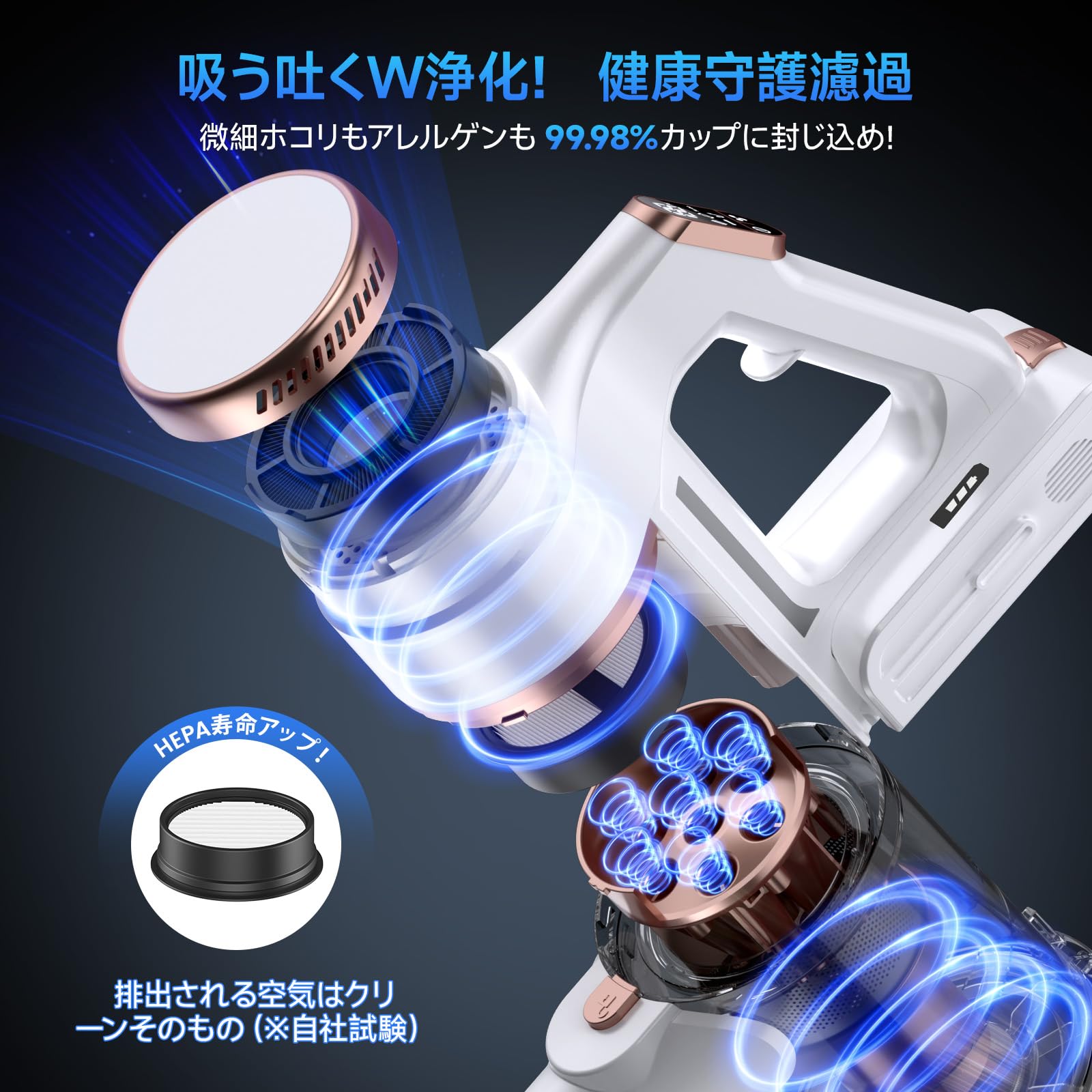 掃除機 コードレス【2026先行販売！業界初独立モーター 80Kpa超強力