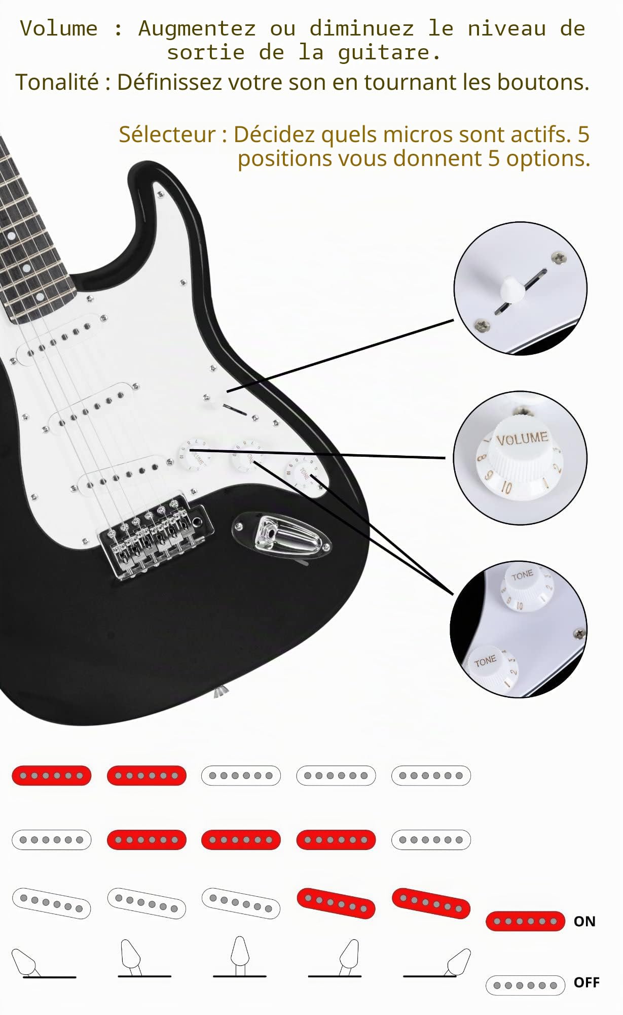 Rocktile Banger's Pack Guitare electrique - Ensemble de Guitare électrique Noir - Kit avec Ampli de 25 W, Housse, Sangle, Câble, Cordes et Médiators - Black Highgloss