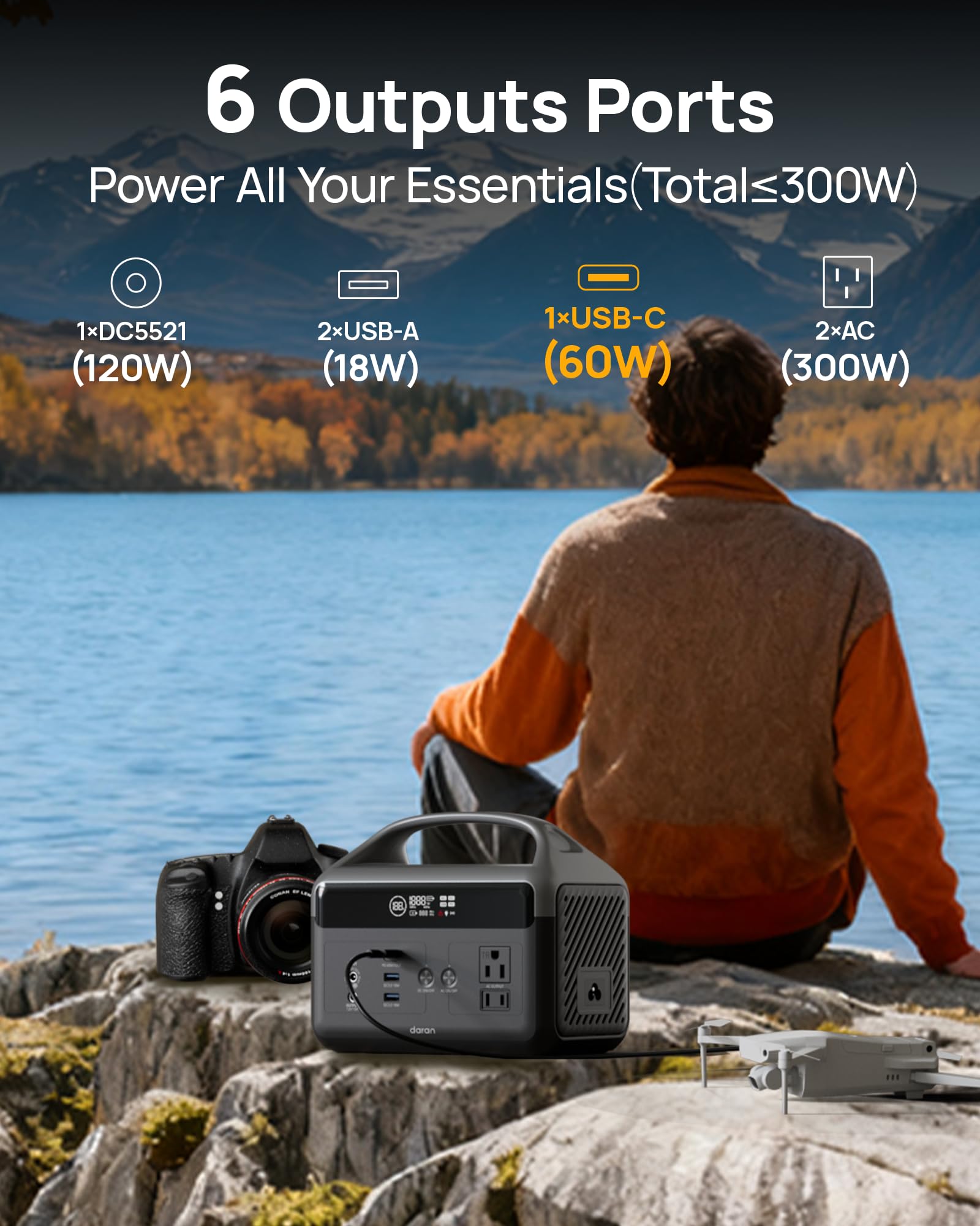 Portable Power Station 56000mAh, 179.2Wh LiFePO4 Battery Backup w/ 2 300W (Peak 600W) AC Outlets, 1.5hrs Fast Charging, Power Bank for Hurricane Emergency/Outdoor Camping/RVs/Home Use