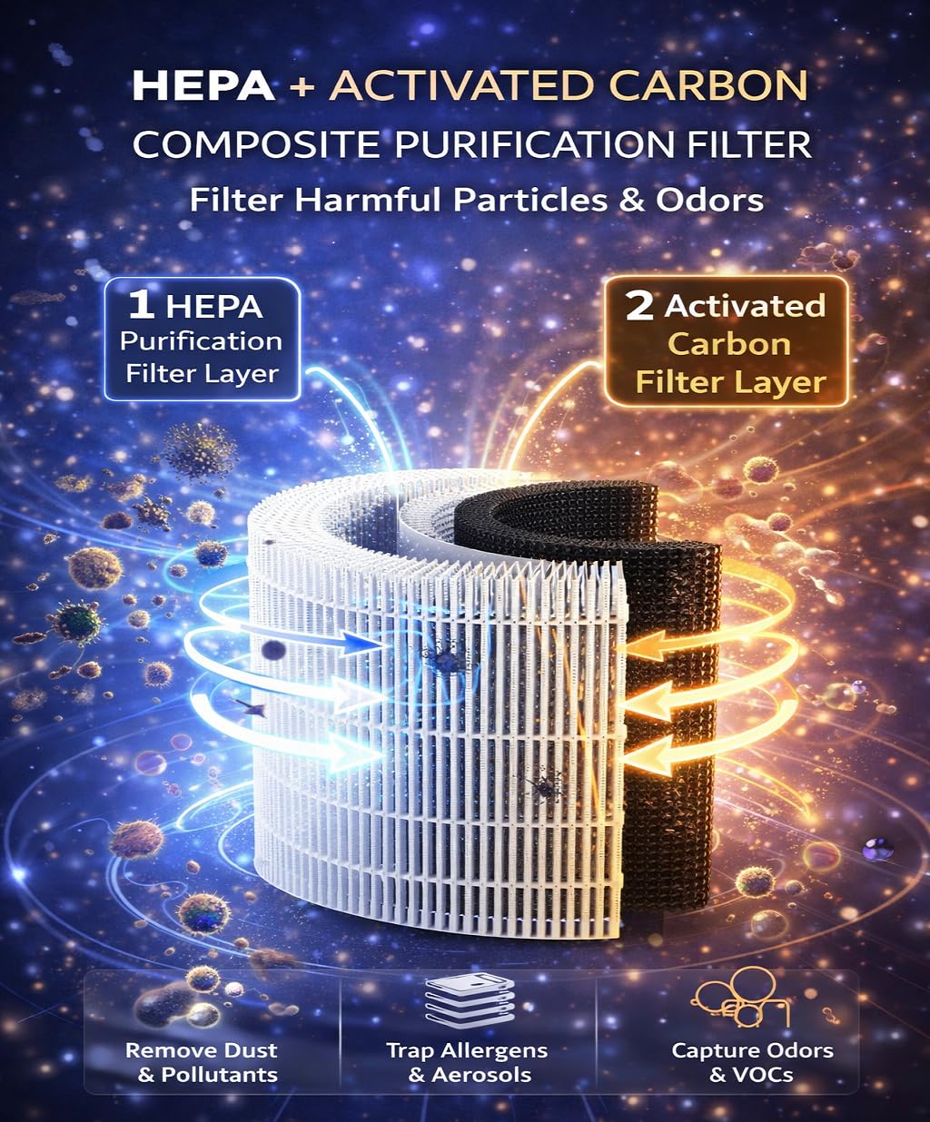 ARUP Air purifier Compact 360° HEPA Filter with Activated Carbon Filter Portable Air Cleaner for Bedroom Home Freshener, Mini Odor Removal Sterilizer, Office, Restaurant, Hotel. 4