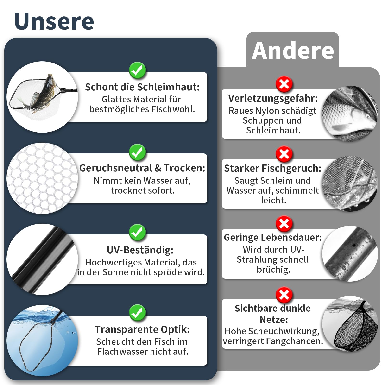Kescher Angeln, Gummierter Angelkescher mit Teleskopstange | Hakenfreies & Fischschonendes Fischernetz, Faltbarer Unterfangskescher für Karpfen Forellenangeln, Schnelltrocknend