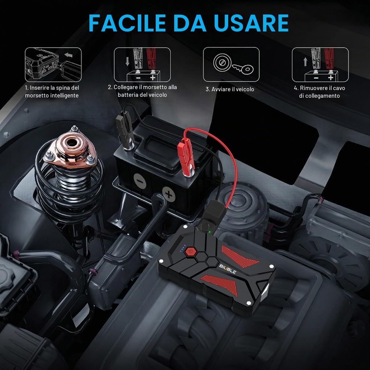 Avviatore di Emergenza per Auto 5000 A, Booster per Batteria Auto, Avviatore di Emergenza 12V, Pacco di Potenza Portatile (fino a 9.0L di Benzina o 8.5L di Motore Diesel), Power Bank per Auto