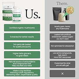 Real Mushrooms 5 Defenders - Adaptogenic Mushrooms Complex with Chaga, Reishi, Turkey Tail, Maitake & Shiitake for Wellness Support - Mushroom Beta Glucan Capsules - 90 Count