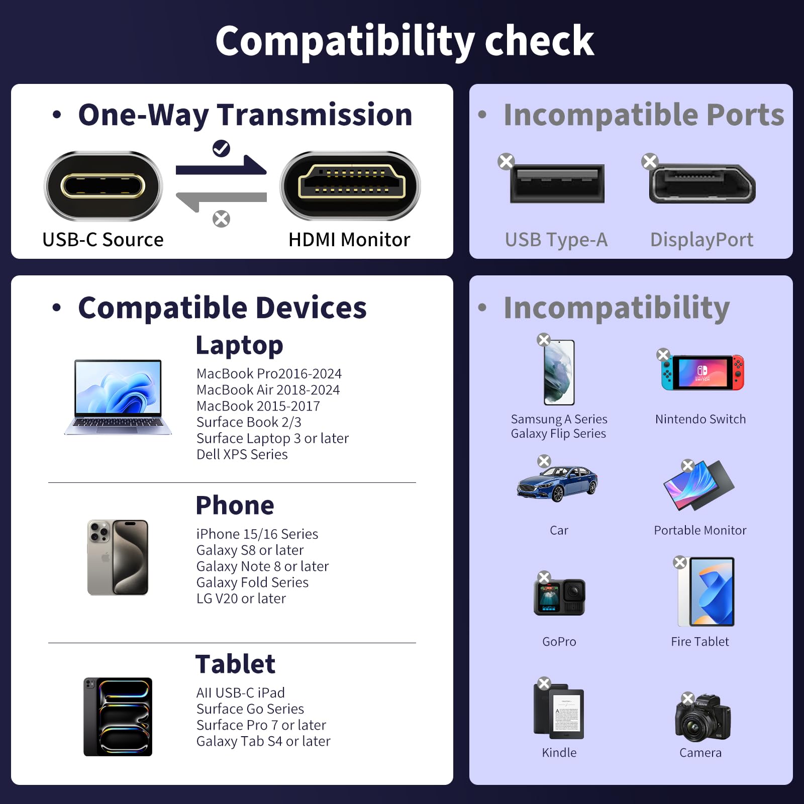Cable USB C a HDMI 2.1 de 15 pies, 8K a 60 Hz, 4K a 144 Hz, 2K a 240 Hz, cable trenzado tipo C a HDMI, compatible con Thunderbolt 3/4/5, para iPhone 15 Series, MacBook Pro/Air, iPad Pro, Surface, Dell