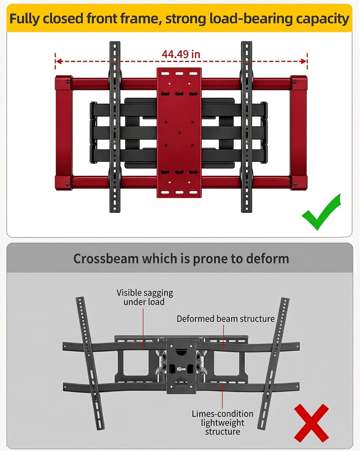 Full Motion TV Wall Mount for 85” 98” 110” TVs, 220 LBS Weight Capacity, Monolithic Steel Wall Plate with 6-Arm Precision Bearing, 2-Level Height Adjustment, VESA 1000x600mm, Anti-Sagging Design