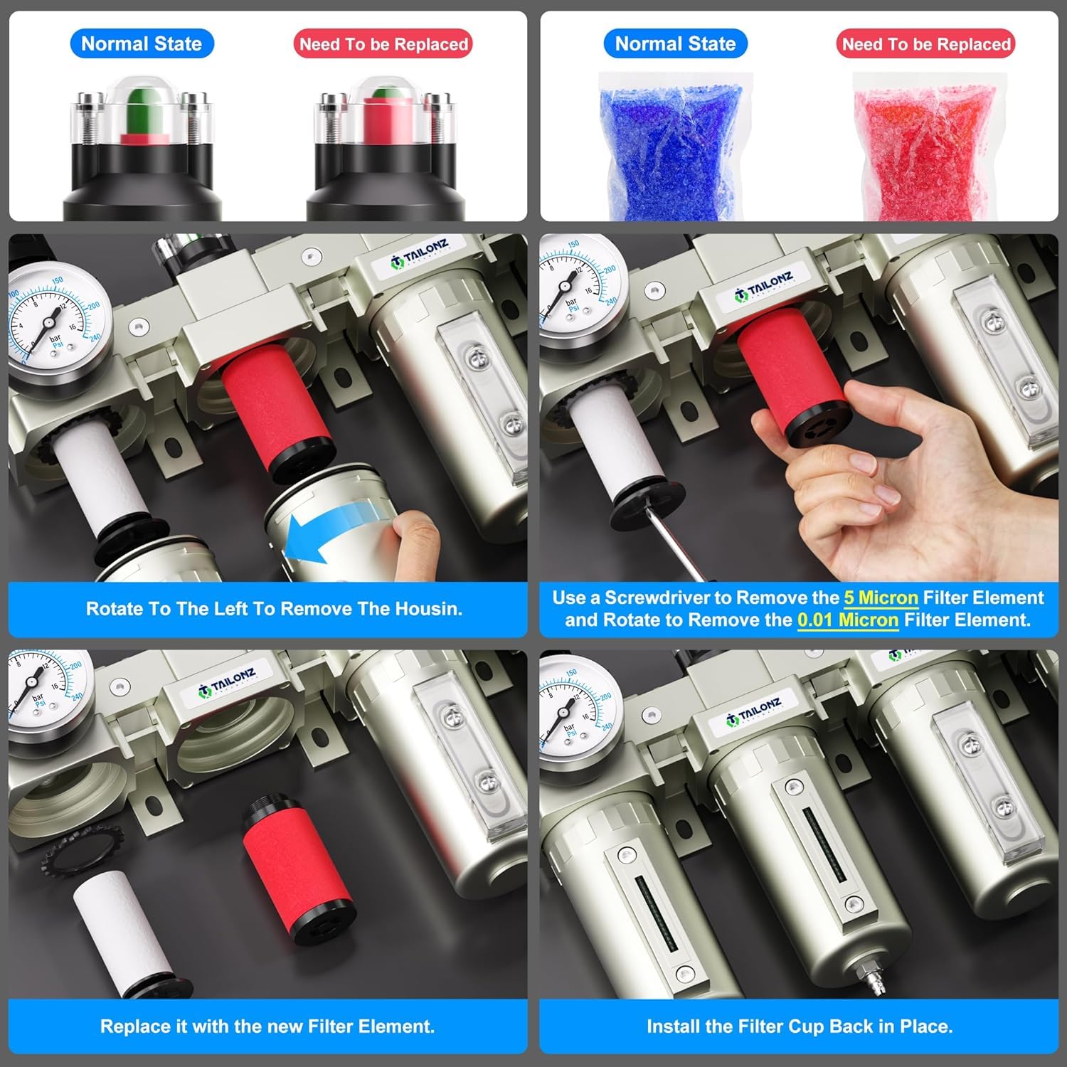 TAILONZ PNEUMATIC Sistema di asciugatura dell'aria a 4 stadi di grado industriale NPT 0-240 psi, doppio filtro antiparticolato, filtro a coalescenza, essiccatore essiccante e regolatore dell'aria
