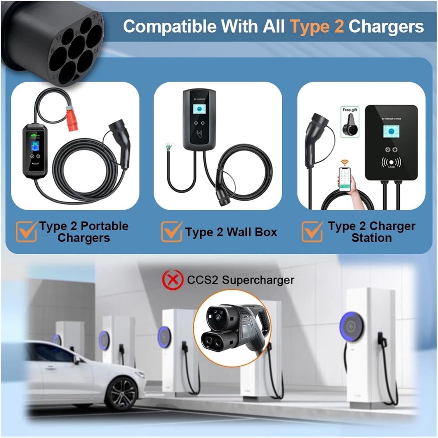 EV Adapter IEC 62196 Type 2 To Type 1 J1772 32A Charger Connector Electric Vehicle Cars Charging Converters