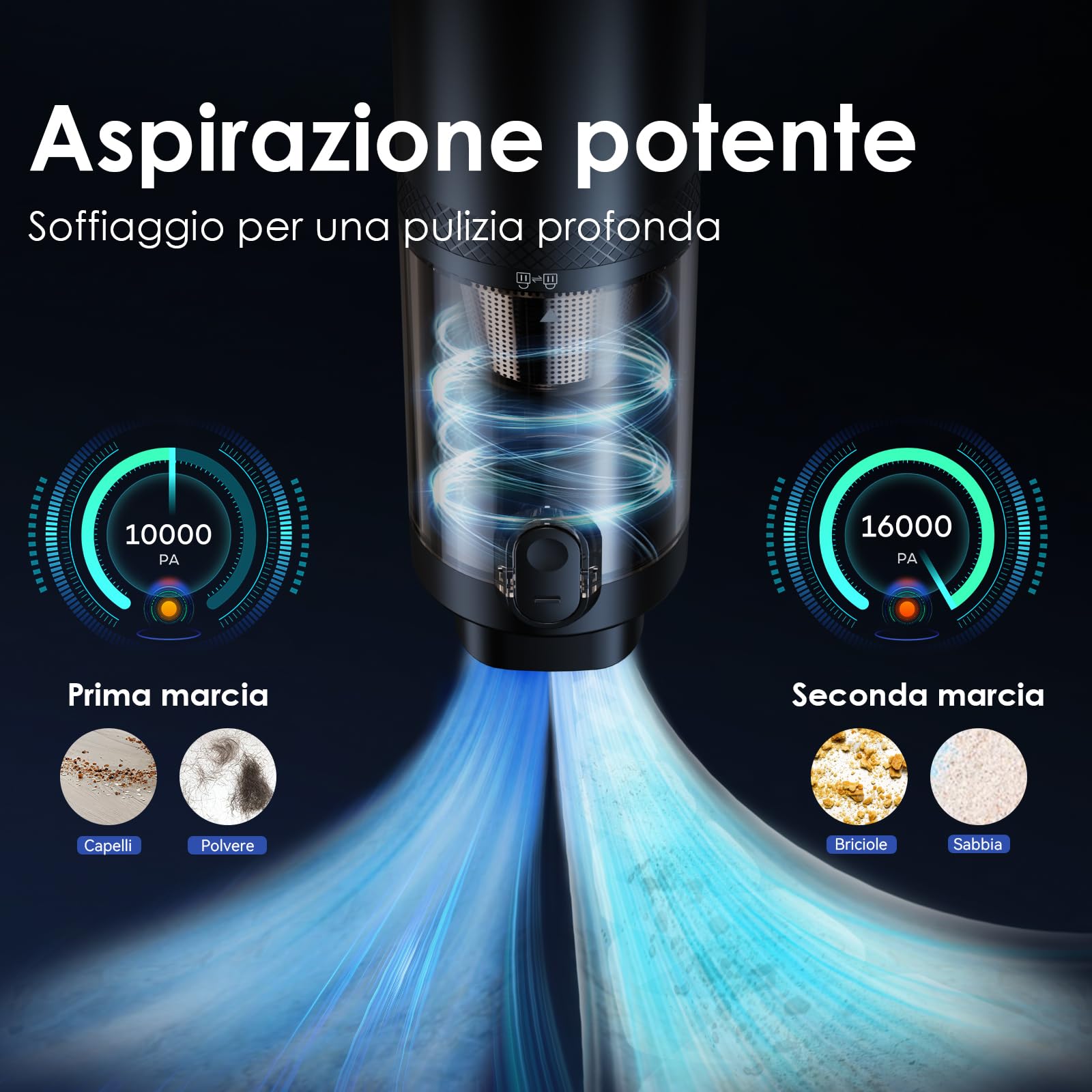 Minthouz Aspirapolvere Auto 16000Pa con Motore Brushless e Ultra Aspirazione, Aspirabriciole Illuminazione a LED aspirabriciole senza fili per Ufficio, Auto e Pulizia della Casa PC, Tastiera
