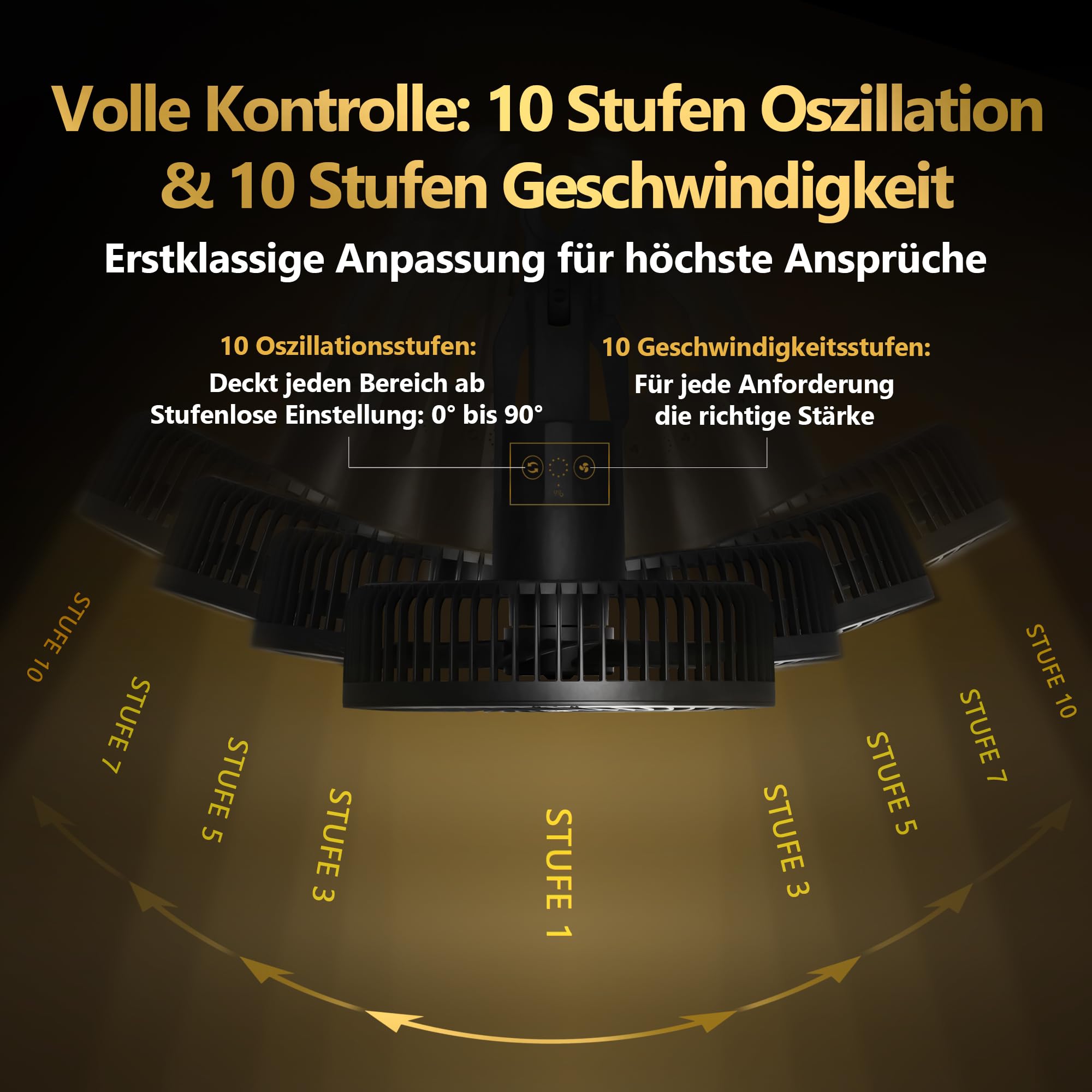 Grow Clip Ventilator oszillierend, leise 31dB, 10 Geschwindigkeiten, EC-Motor 8W mit 595 m3/h Luftstrom, Energieeffizient, IP44, Umluftventilator für Growzelt & Growbox (GROW JET PRO - 2026 Modell)