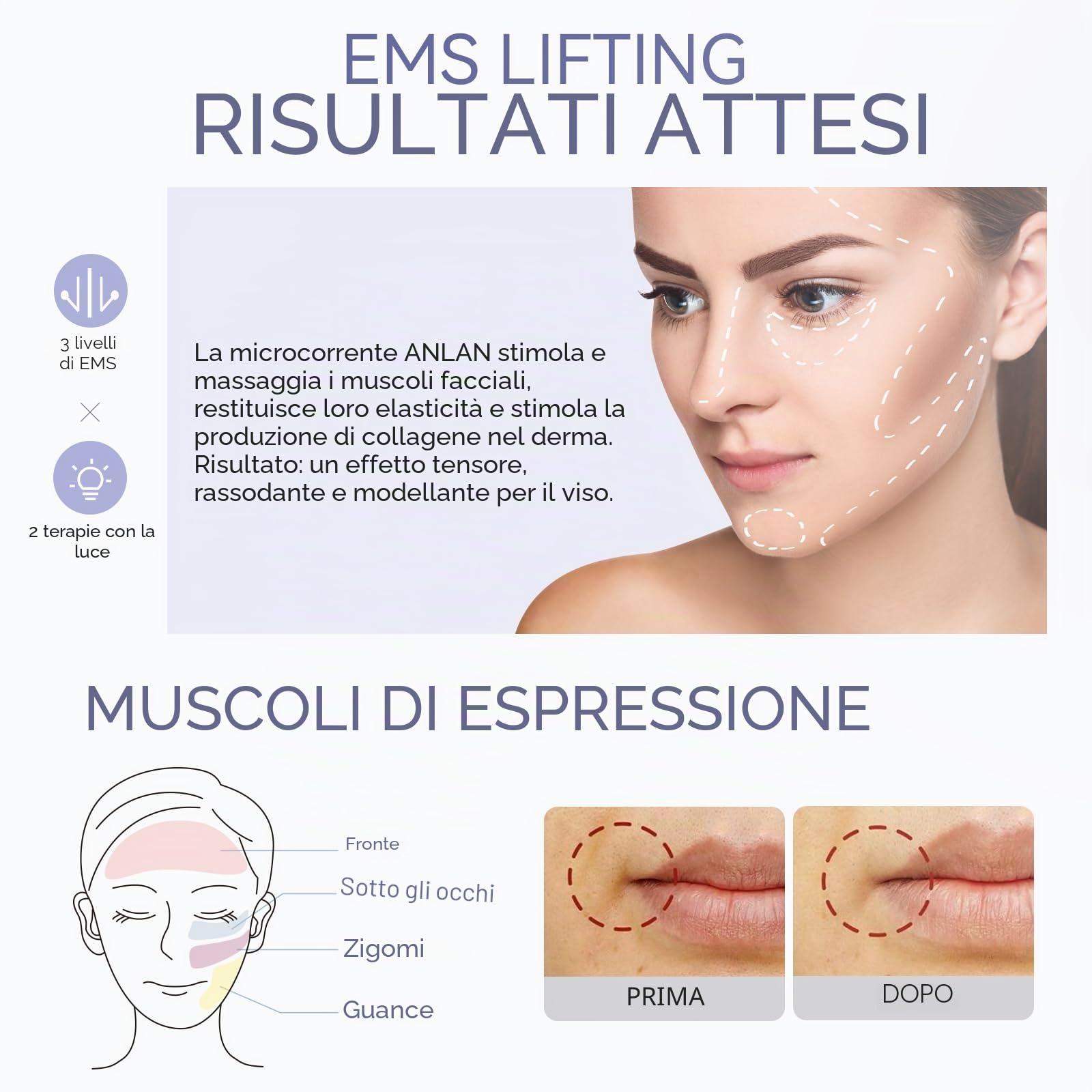 ANLAN Massaggiatore Viso Multifunzionale Antirughe di Bellezza, Rossa e Blu Calda e Fredda massaggio facciale, Pulizia Profonda Anti-età Rassodamento e Lifting
