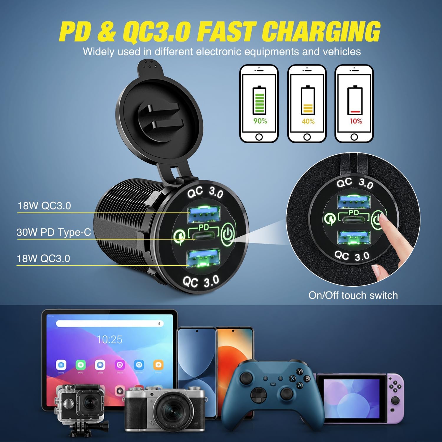 Nilight 4 in 1 Toggle Switch Panel Green Power Outlet USB Charger Voltmeter