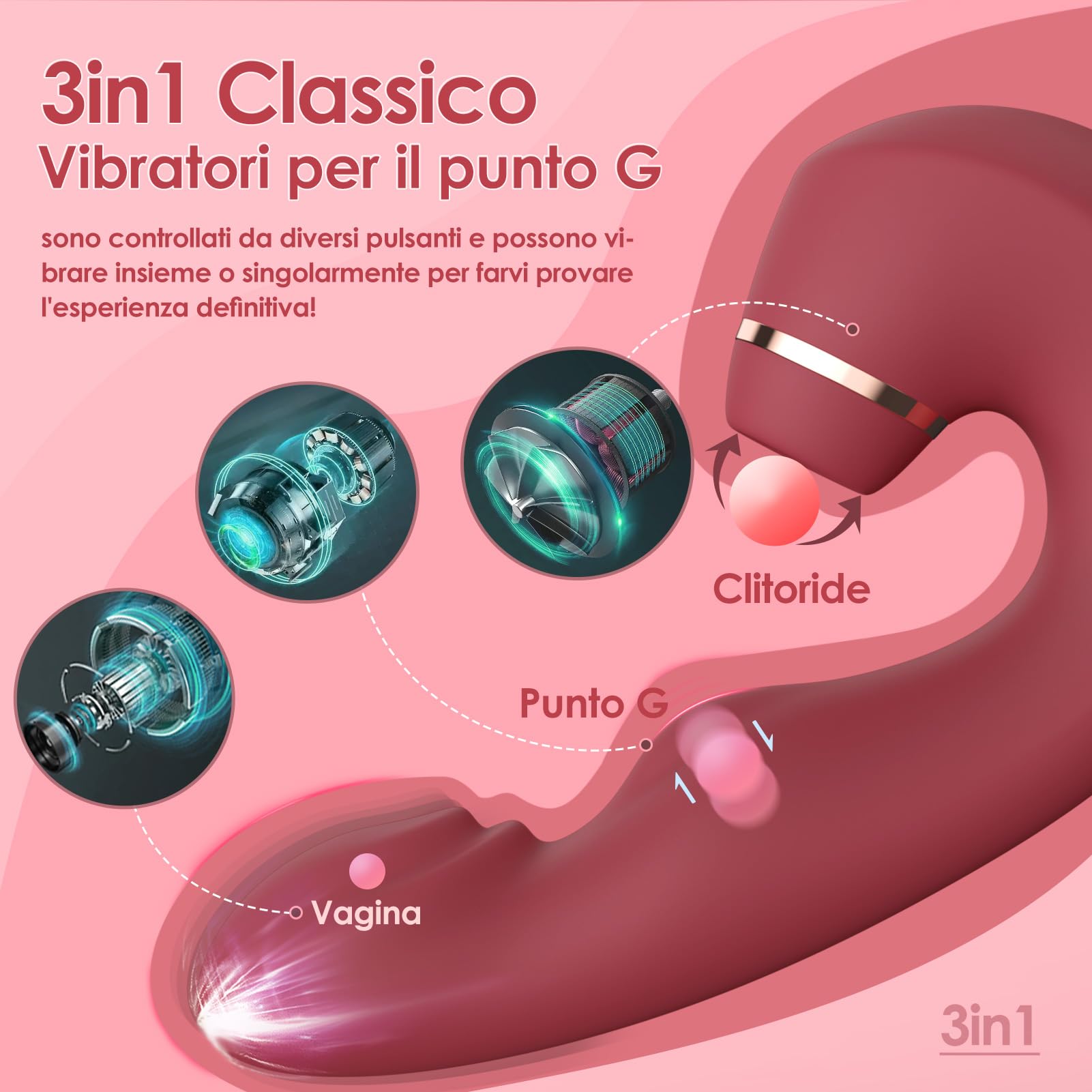 Succhia Clotoride Vibratoreper Donna, 3 IN 1 Stimolatore Clitoride Femminile Vibratore Vibrazione a impulsi di tocco, Sexytoysys Donna Vibratori per Vagina Capezzolo con modalità 5x5x10, Controllo APP