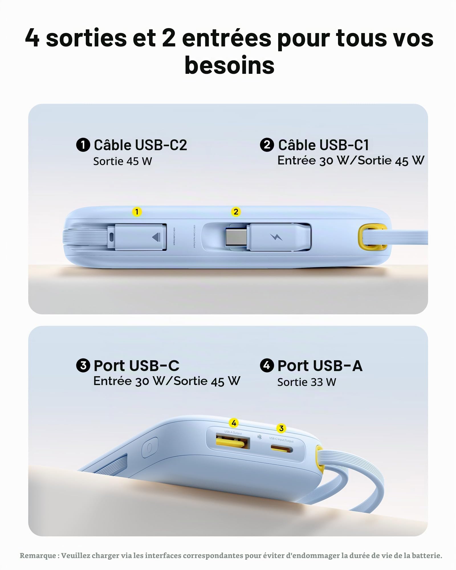 Baseus QPow3 Powerbank 45 W 20 000 mAh avec 2 câbles USB-C intégrés, batteries externes PD3.0 QC4.0, 3 C 1 A, Power Bank pour iPhone 16/15/14 Pro Max, iPad, Samsung, bleu