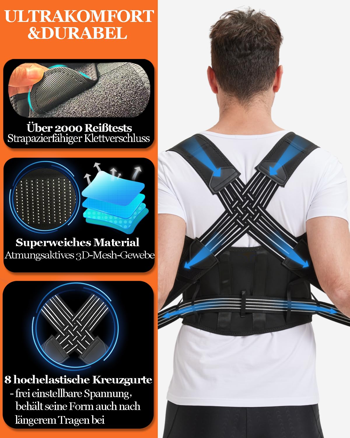 BraceTop Rücken Geradehalter Haltungskorrektur Rücken Damen und Herren, Verstellbare Haltungstrainer Rückenstützgürtel, Leicht Atmungsaktiv Schultergurt