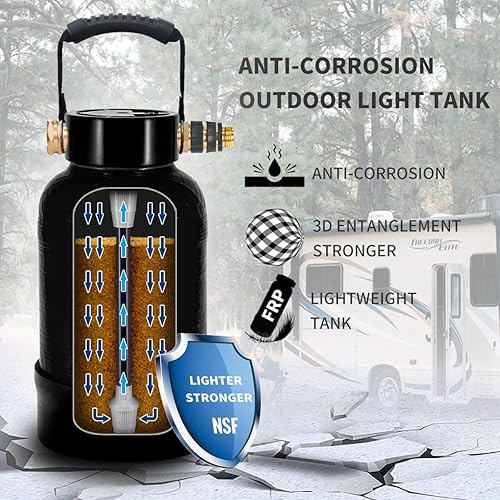 Miniatura 2 de Filterelated Ablandador de agua para autocaravana, 16000 granos, portátil, con ajuste de latón de 34 pulgadas y manguera personalizada, sistema de