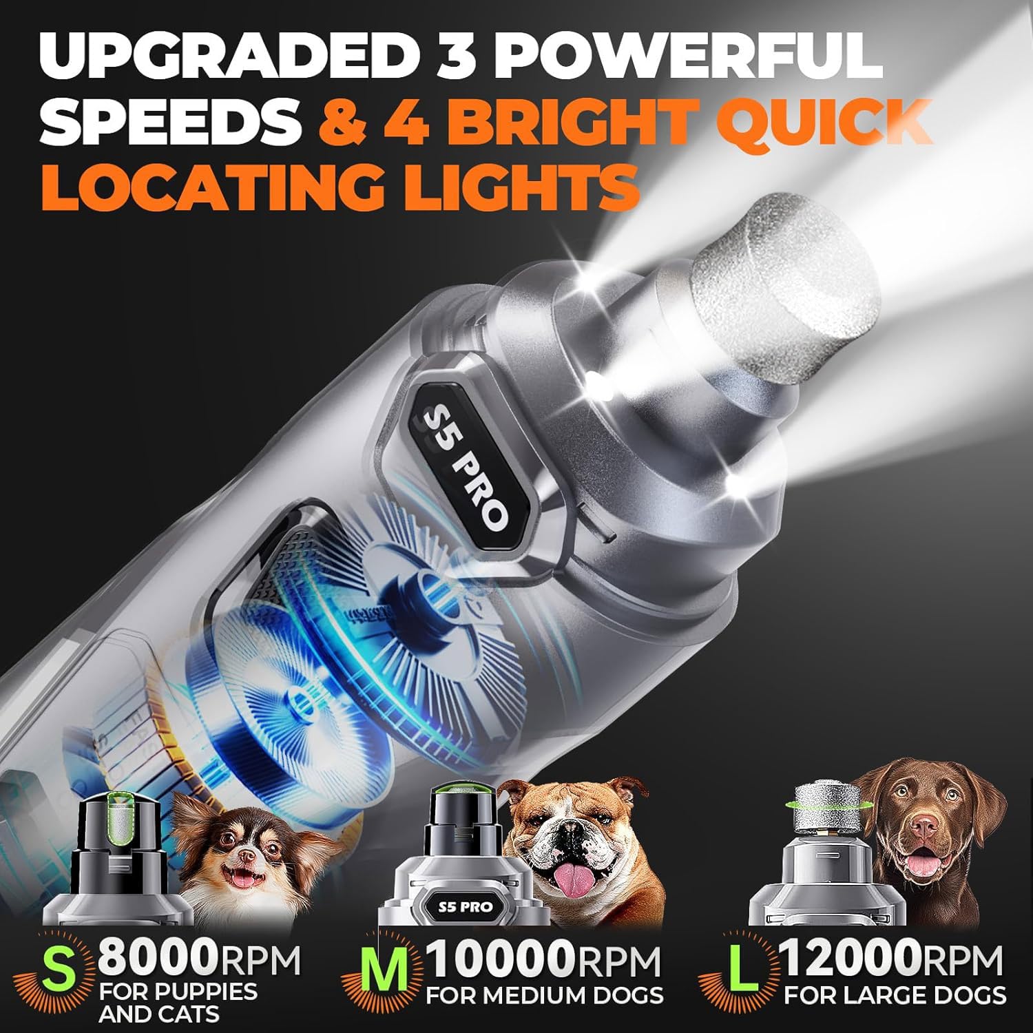 Broyeur à ongles pour chien avec 2 lumières LED, puissant, 2 vitesses, super silencieux, avec 3 roues de meulage, coupe-ongles rechargeable pour animaux de compagnie pour chiens de grande et moyenne