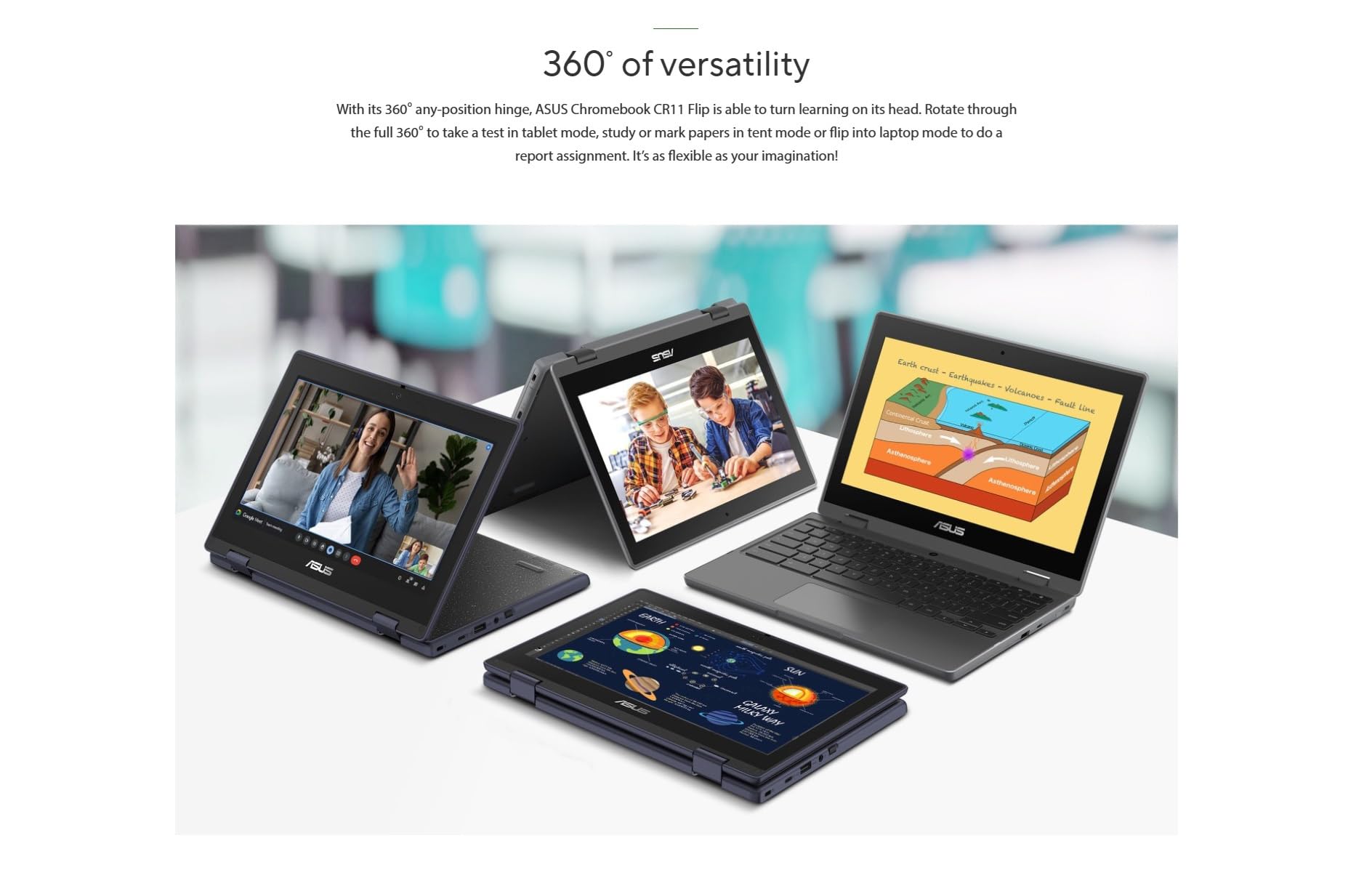 Amazon.co.jp: ASUS Chromebook Flip CR11 2-in-1 (11.6インチタッチ