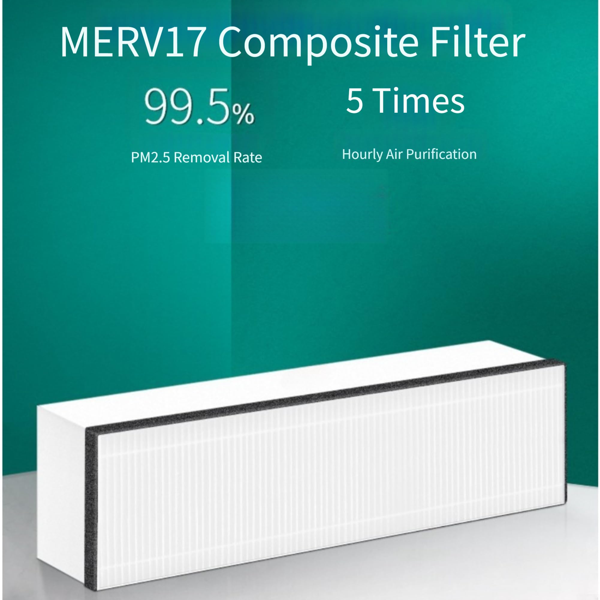 Filtro HEPA Composito Elettrostatico per Midea Colmo(D)