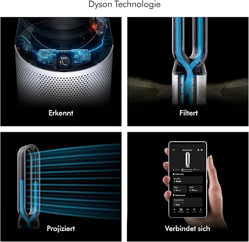 Dyson Purifier Cool™ PC1 Turmventilator Luftreiniger mit HEPA‑H13‑Filter – Leistungsstarke Kühlung & Luftreinigung für Räume bis 23qm, Steuerung über App‑ & Fernbedienung, 350° Rotation (Weiß) - 6