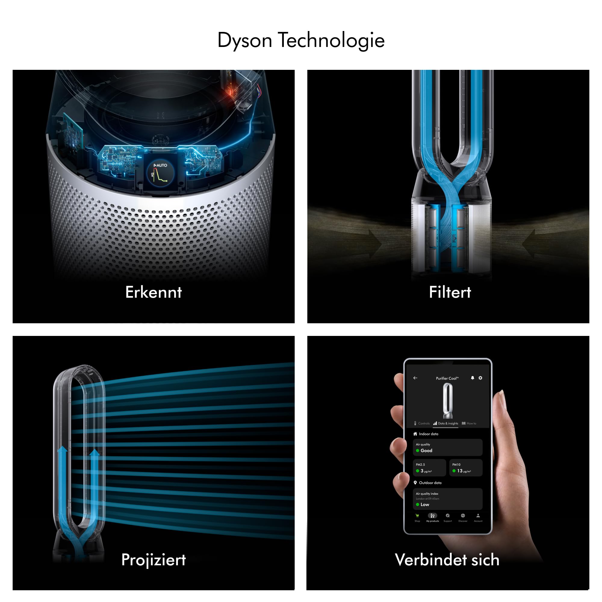Dyson Purifier Cool™ PC1 Turmventilator Luftreiniger mit HEPA‑H13‑Filter – Leistungsstarke Kühlung & Luftreinigung für Räume bis 23qm, Steuerung über App‑ & Fernbedienung, 350° Rotation (Weiß)