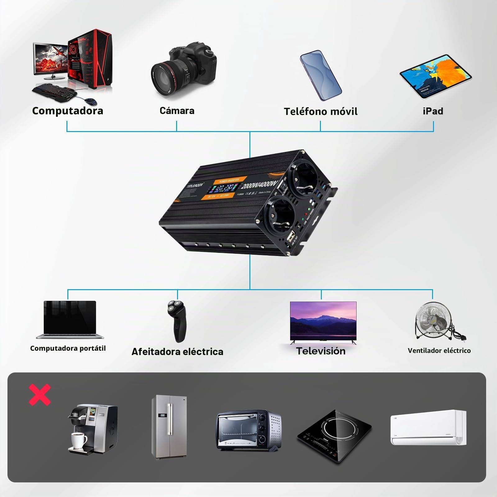 Yinleader - Convertidor de potencia (12 V, 220 V, 2000 W, 2000 W, convertidor de potencia, pantalla LCD, 2 tomas de CA para panel solar, coche VR