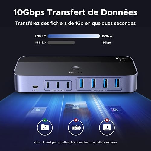 UGREEN 10Gbps Switch USB C 3.2 Commutateur KVM 2 PC Entrées 7 Sorties | Périphériques USB, 4A3C, pour Clavier, Souris, Disque Dur, Imprimante, Scanner, avec Adaptateur Secteur DC 12V - 3