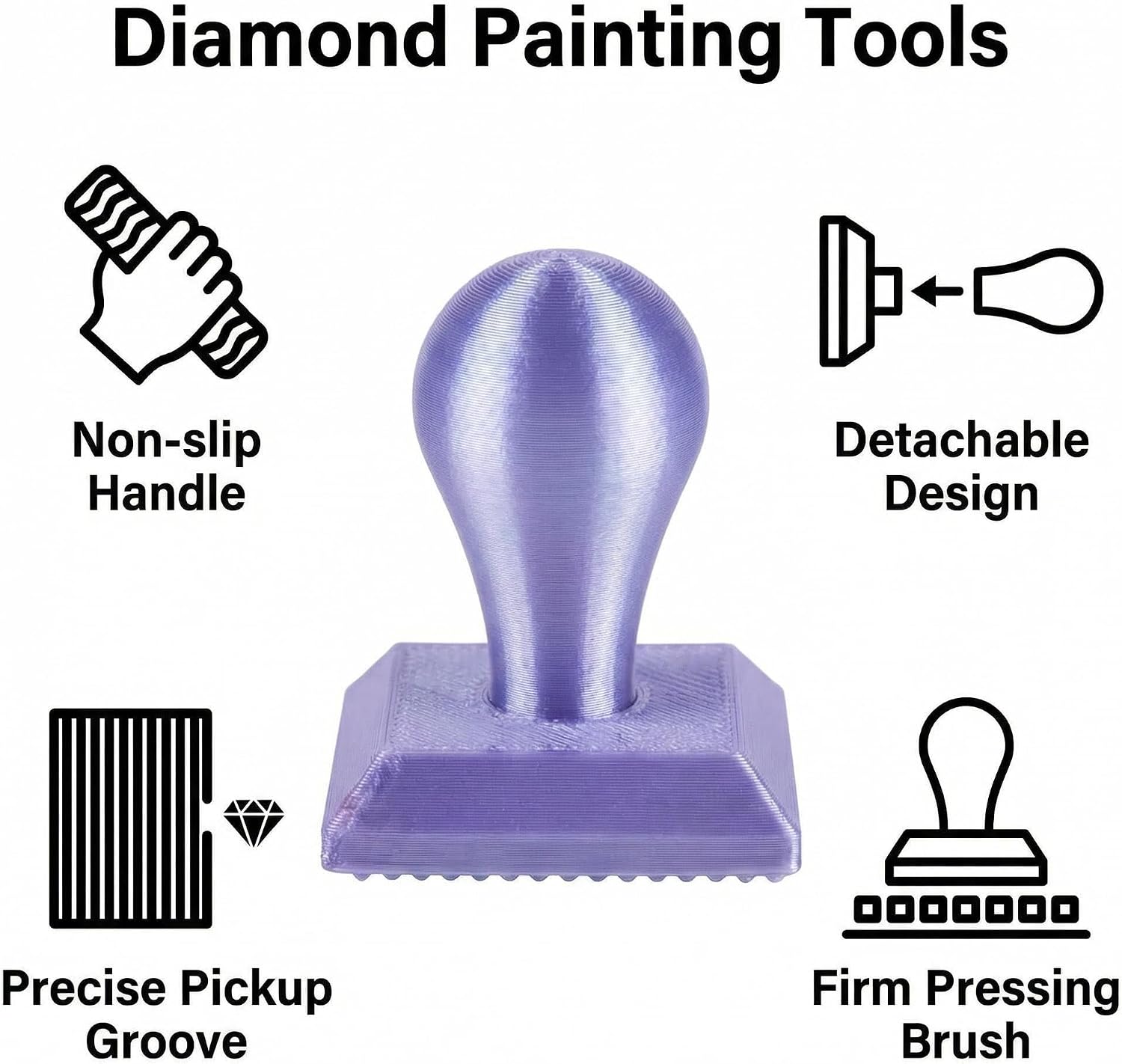 QCYISDD Diamond Painting Embossing Roller and Detachable Ergonomic Diamond Brush, 3D Printed Drill Press Tool with Non-Slip Grip, Square and Round Drill (Blue-SL) image 4