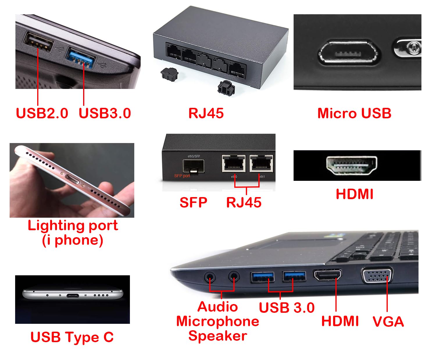 100er-Set Silikon-Staubschutzstöpsel Für Alle Anschlüsse – USB, HDMI, Lightning & Mehr – Schwarz | Universal-Kappen Für PC, Handy, Laptop