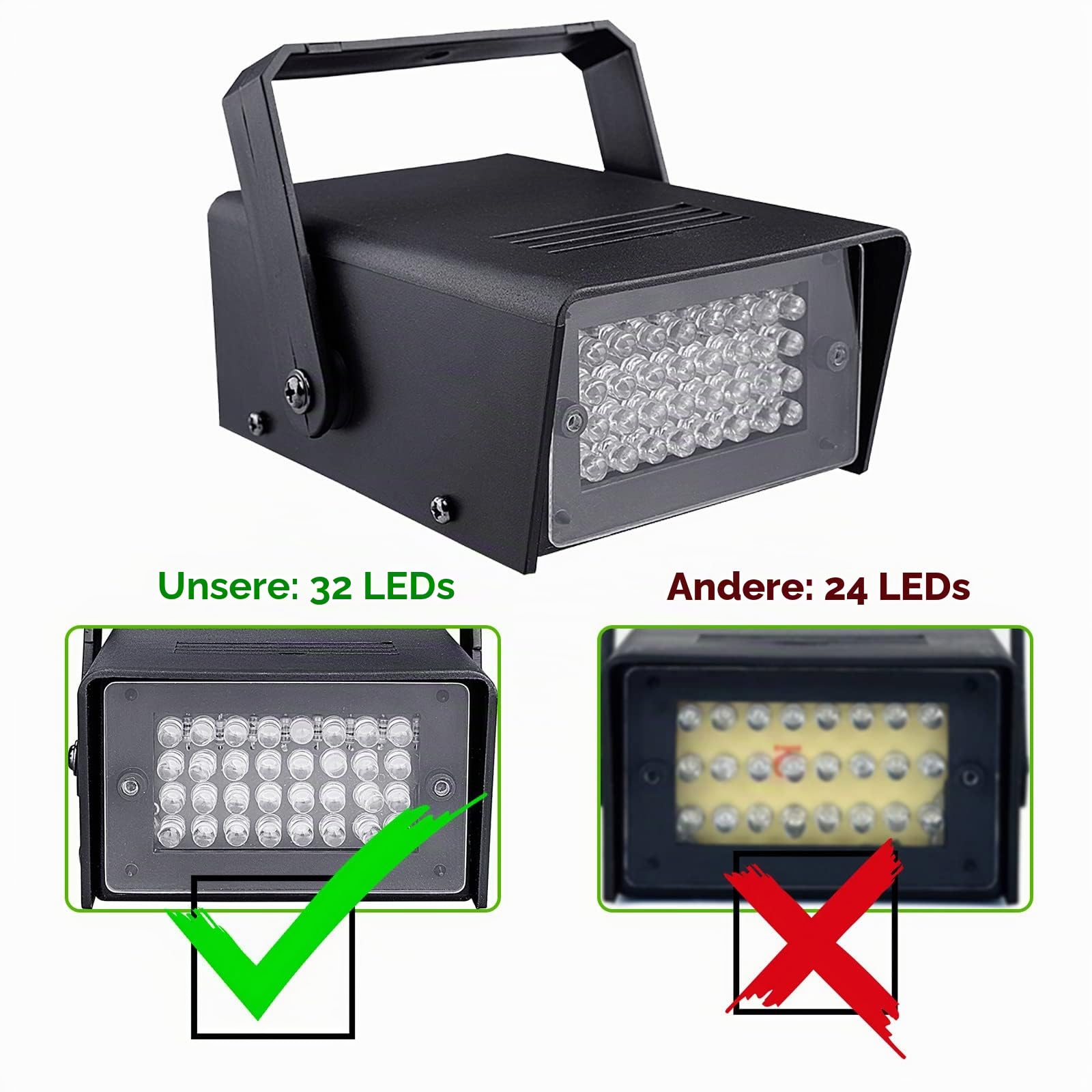 2Packung 32Led Stroboskop Disco Licht, Stroboskop Blitzer Disco Blitzlicht für Party, Stroboskope Disco Blitzer Mini Led Atomic Strobo Licht Strobolichter Blinklicht Discolicht Halloween Lichttechnik