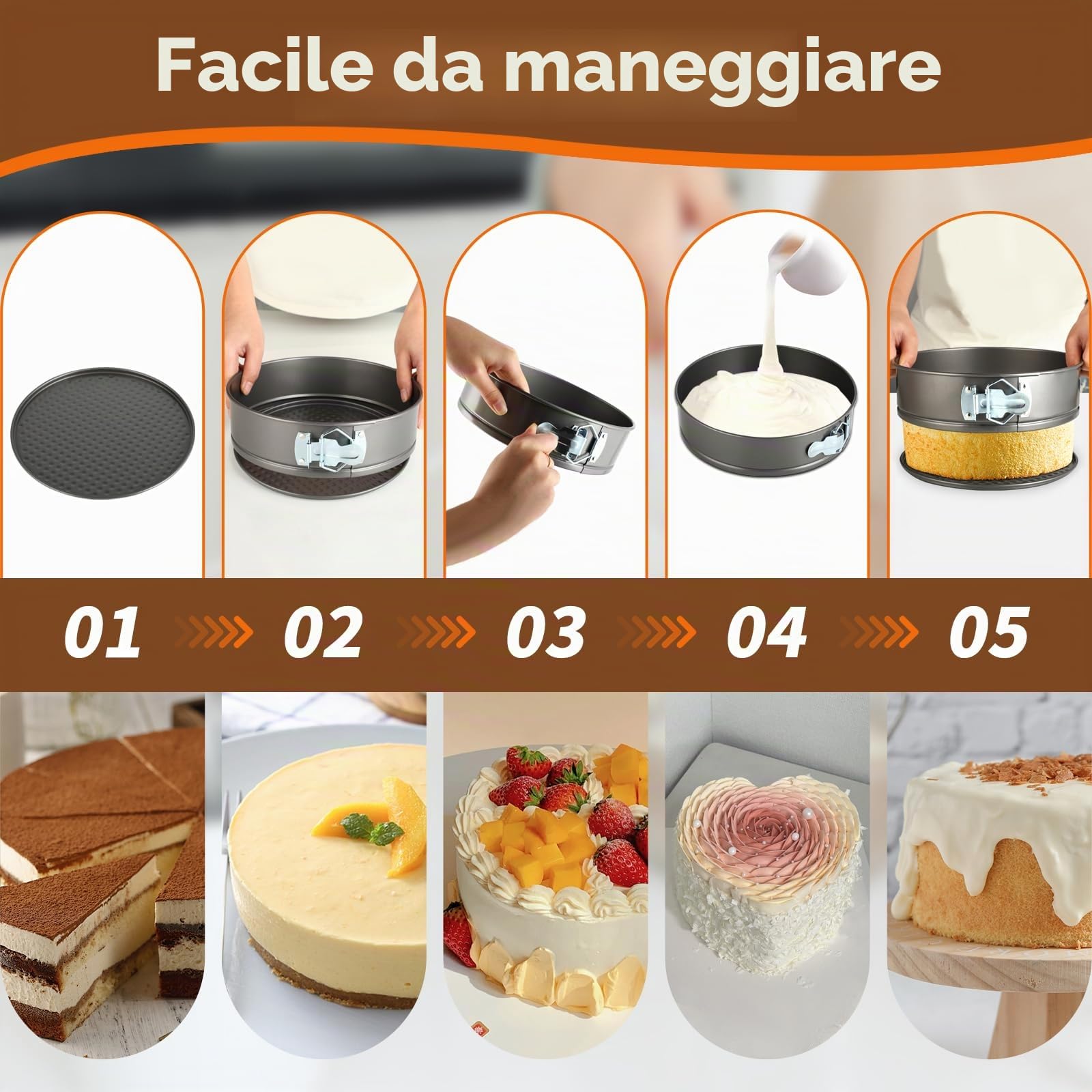 Tortiera Apribile - Tortiera - Stampo Torta 20/22/24/26/28 cm - Teglia Forno Rotonda 5 PZ, Per Dolci Antiaderente Rotondo, Fondo Removibile, Impermeabile, Antigoccia, Per Torte, Pizza, Quiche (Nero)