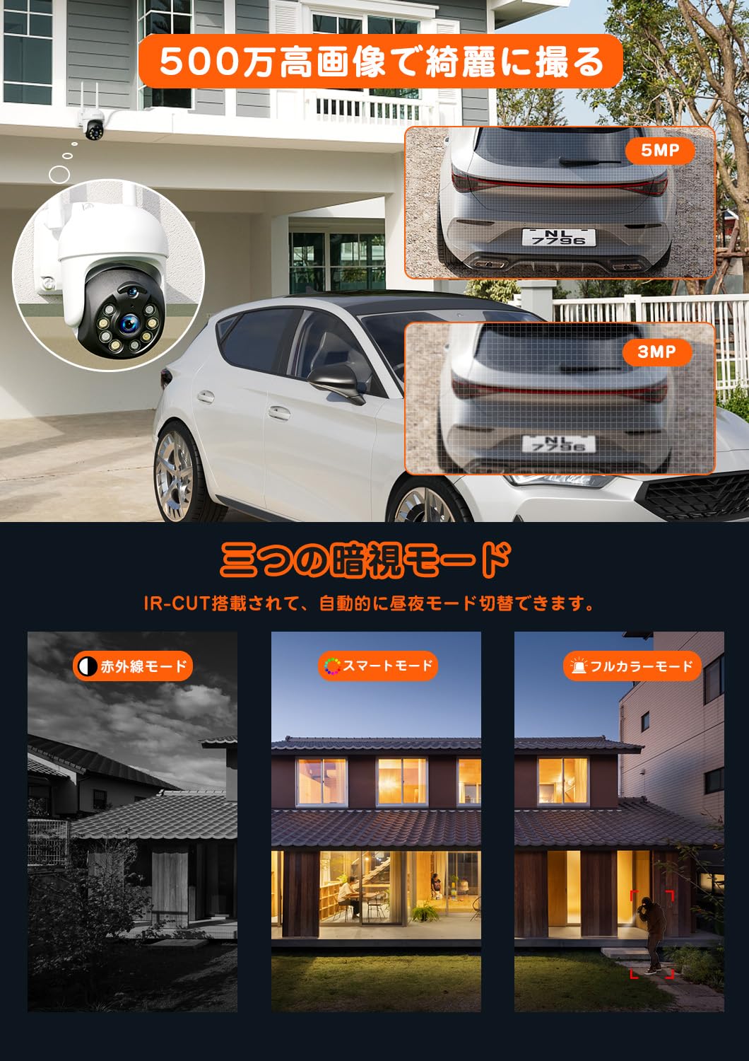Amazon.co.jp: 【500万画素・360°全方位追尾 】防犯カメラ ワイヤレス 