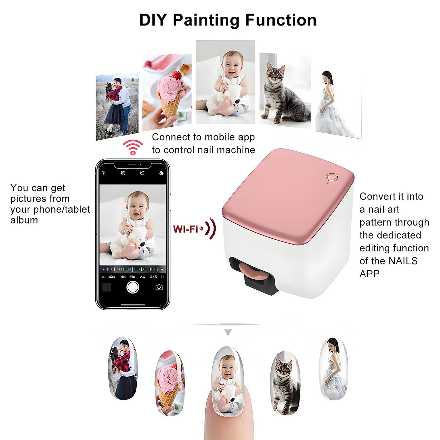 Imprimante de nail art, machine d'imprimante automatique intelligente 3D, compatible WiFi/bricolage/USB, multifonction portable et portable