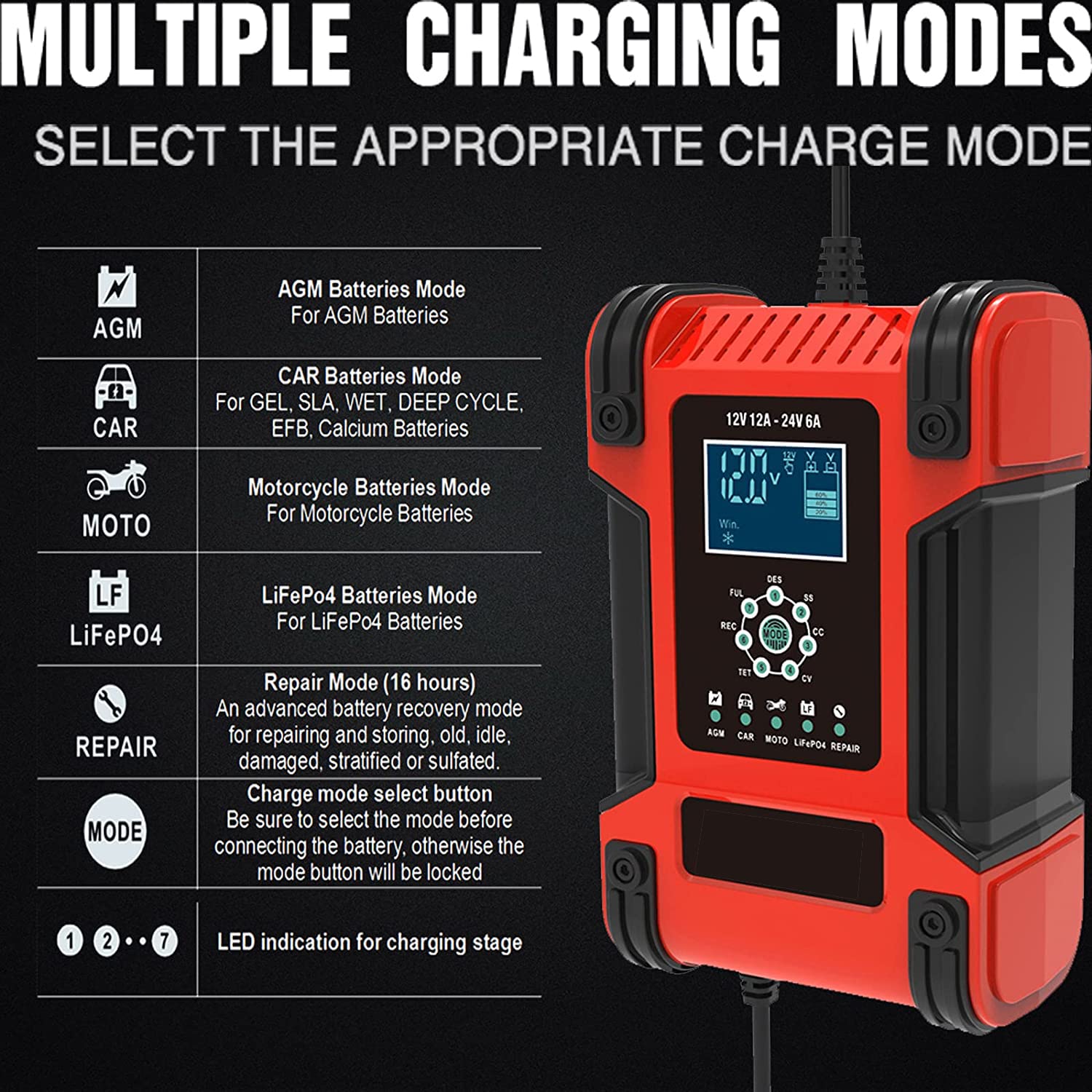 Automotive Battery Charger,12V/6A 24V/3A Car Battery Charger