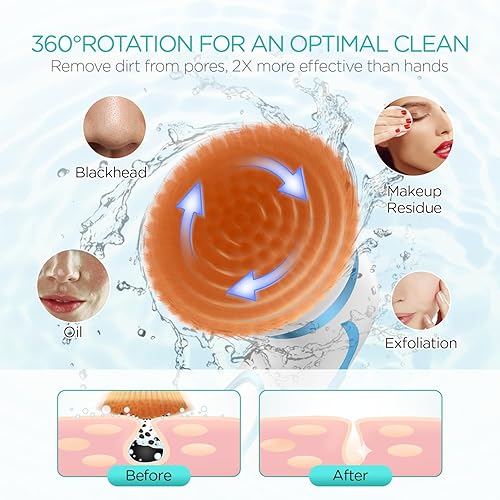 Miniatura 3 de Cepillo de limpieza facial, exfoliante facial giratorio, recargable, rotación de 2 velocidades, cepillos eléctricos para limpieza y exfoliación, con