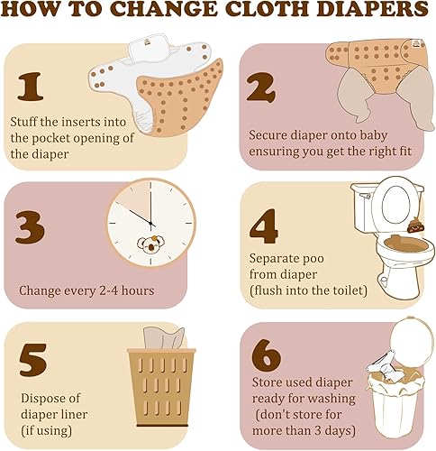 Miniatura 8 de Mama Koala Pañales de tela 3.0 para bebés, paquete de 6 pañales de bolsillo lavables y reutilizables para recién nacidos y niños pequeños (Farm-My