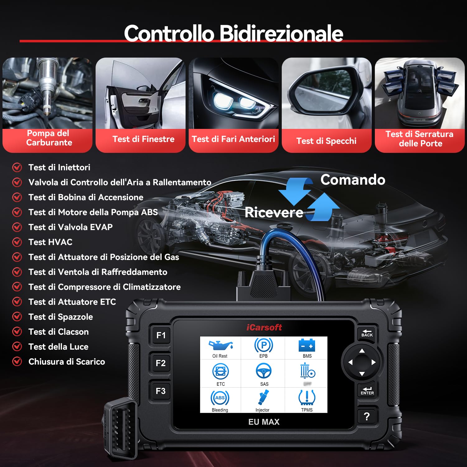 iCarsoft EU MAX OBD2 Auto Diagnostica per Marchi Europei, Diagnosi Auto Professionale in Italiano per Tutti i Sistemi, 48 Funzioni di Ripristino, Test Bidirezionale, Auto VIN, Aggiornamento a Vita