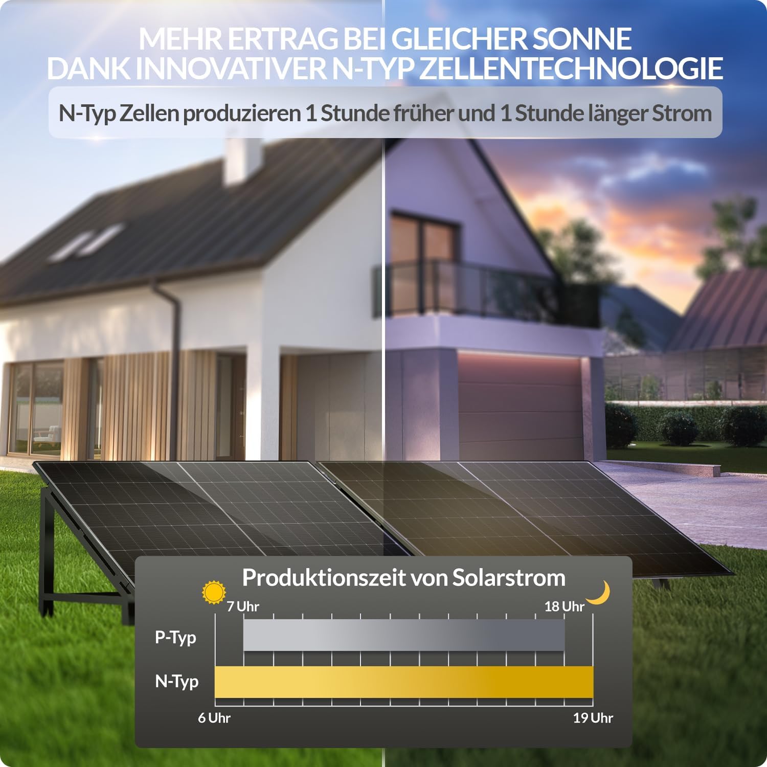 Trina Solar 445W Solarpanel Bifacial Clear Black Modell TSM-445NEG9RC.27 N-Type TopCon Glas-Glas, geeignet für Balkonkraftwerke und große Solaranlagen MENGE: 4