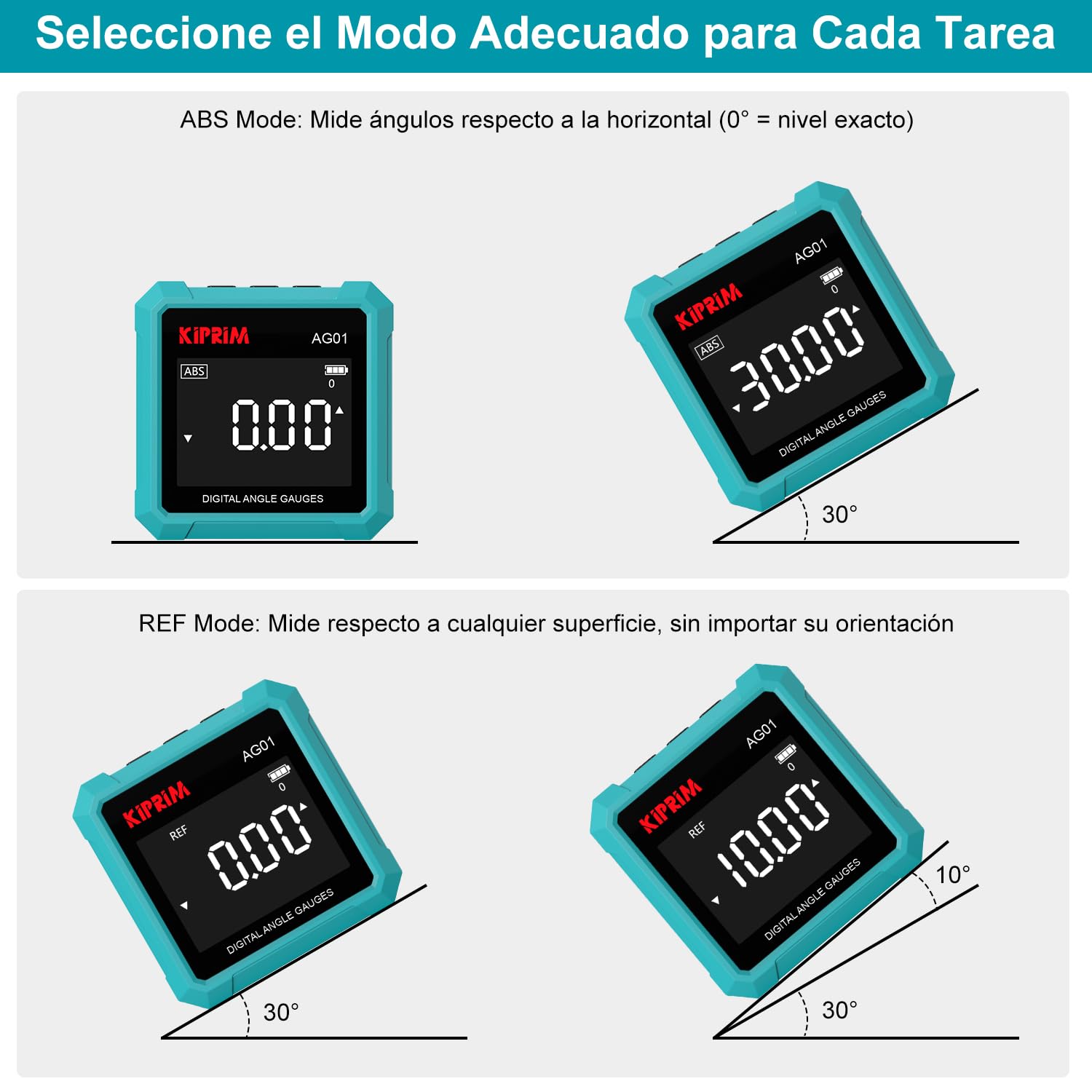 Kiprim Inclinómetro Digital 4x4 AG01 – Nivel Digital Magnética de 3 Lados, Retroiluminación LCD, Medición Absoluta/Relativa, Ideal para Trabajos de Madera, Construcción & Bricolaje