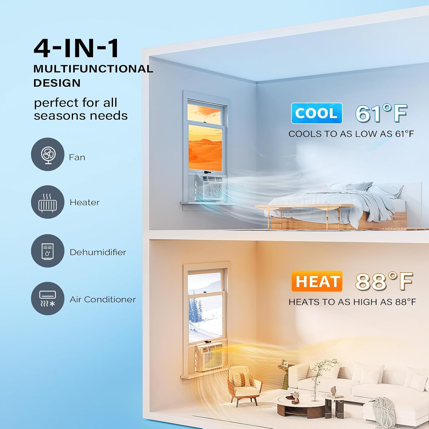 ROVSUN 18000 BTU Window Air Conditioner with Heat, Window AC Unit & Heater Combo with APP & Voice Smart Control, Timer Function & Easy Installation Kit, Work with Alexa/Google Assistant, 208/230V