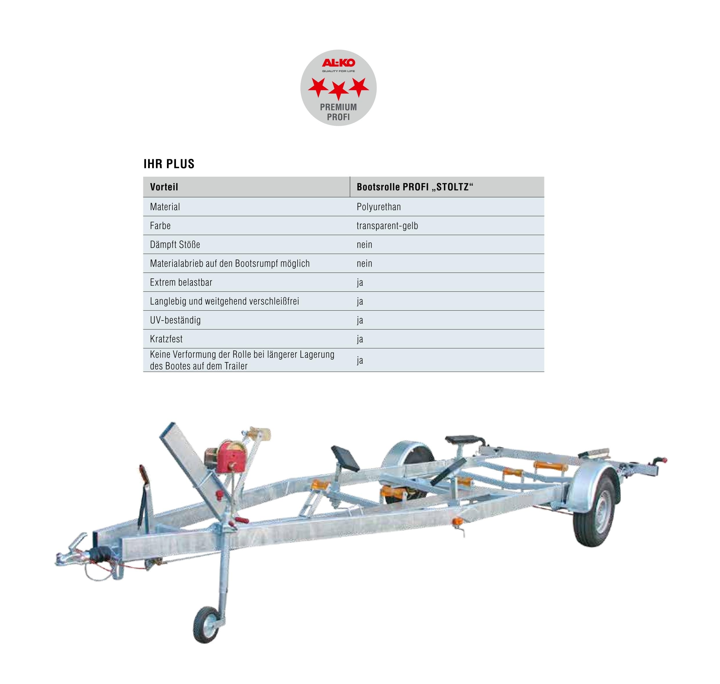 trailer parts4u Stoltz RP-3 V Bugstütze 112 Grad aus PU 150 mm 71 mm breit Bugstopper Bugauflage Bootstrailer Made in USA