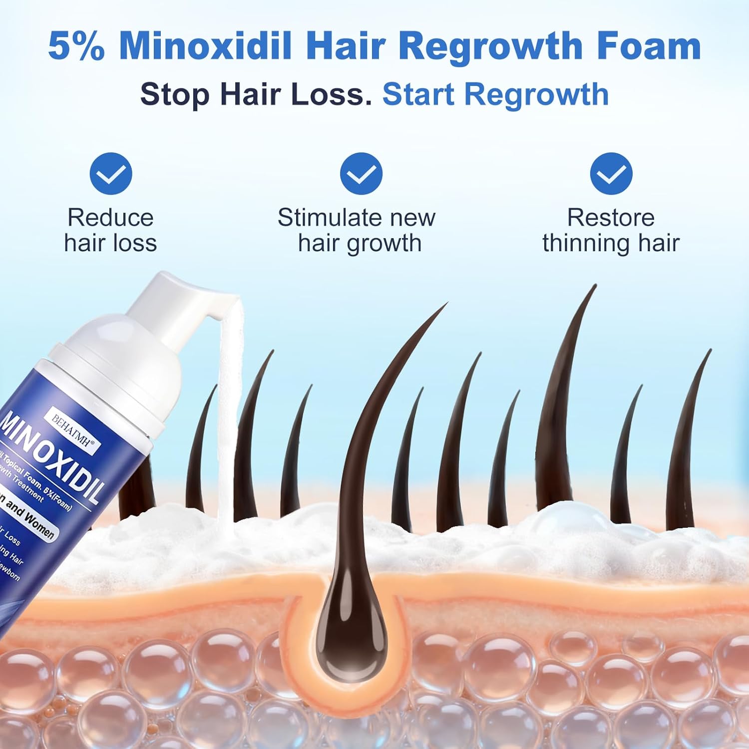 6 Packs 80ml 5% Minoxidil Foam for Men & Women - 6 x 2.71oz 8-Month Supply, with Biotin & Castor Oil, Hair Growth Treatment for Thicker, Fuller Hair & Beard Regrowth - Image 2