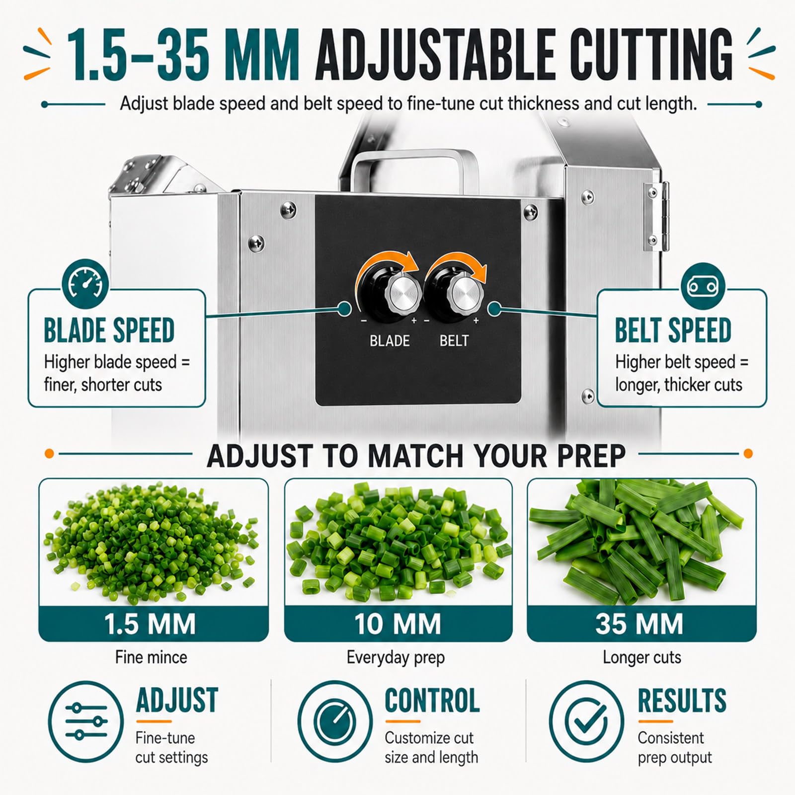 SHAHRYAR Commercial Vegetable Slicer 100 Kg/H Gastronomie 2000 RPM | 3-Kurvensichelmesser Für Zwiebeln, Kartoffeln, Track-Einzug Mit Schutzabdeckung Für Sicheres Tägliches Meal Prep